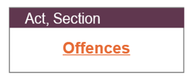 Offences link