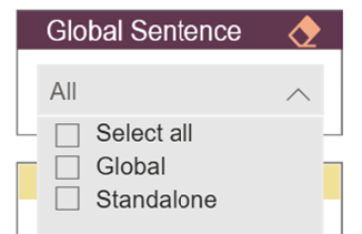 Global Sentance