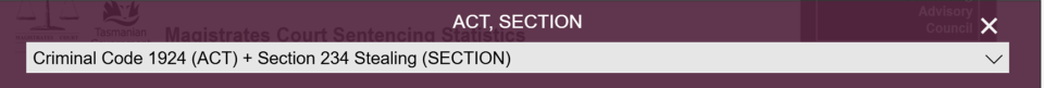 Act sections