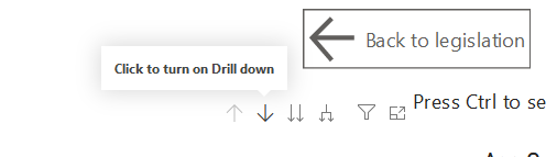 Drill down